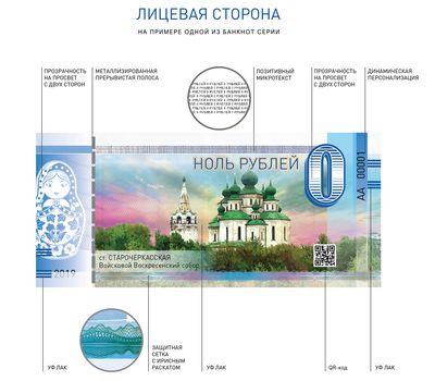  Сувенирная банкнота 0 рублей «Кижи», фото 4 