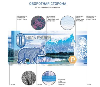  Сувенирная банкнота 0 рублей «Нижегородский Кремль», фото 4 